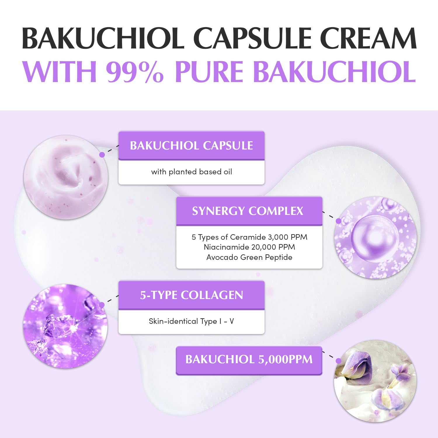 Bakuchiol Plumping Capsule Cream – Retinol Alternative Moisturizer for Firming and Pore Care with 99% Pure Bakuchiol, 5 Types of Collagen & Ceramide Complex, 1.69 Fl.Oz / 50Ml