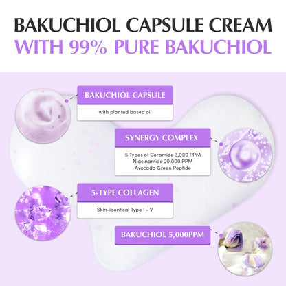 Bakuchiol Plumping Capsule Cream – Retinol Alternative Moisturizer for Firming and Pore Care with 99% Pure Bakuchiol, 5 Types of Collagen & Ceramide Complex, 1.69 Fl.Oz / 50Ml
