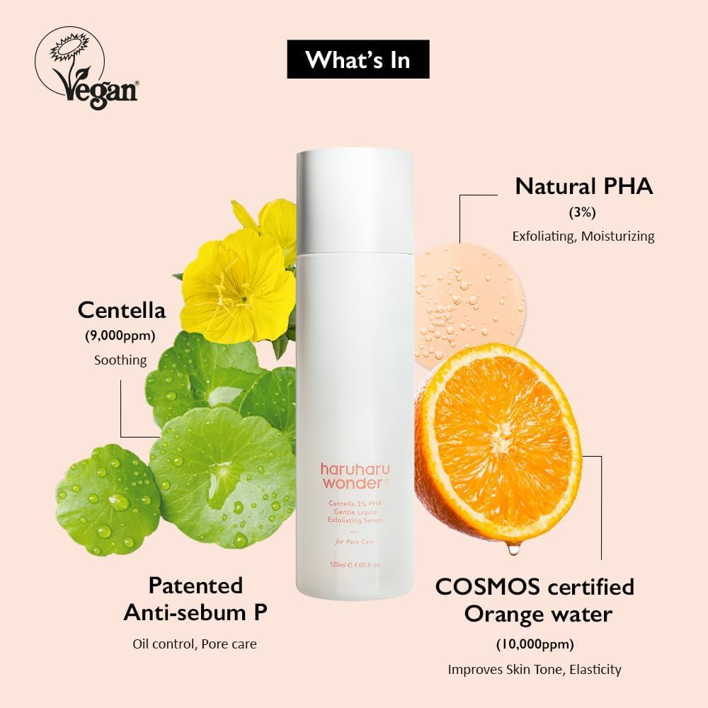 Wonder Centella 3% PHA Gentle Liquid Exfoliating Serum 4.06 Fl Oz, Gentle Exfoliator, Formula for Sensitive Skin, Glow Facial Serum, Vegan, Cruelty Free, Korean Skincare