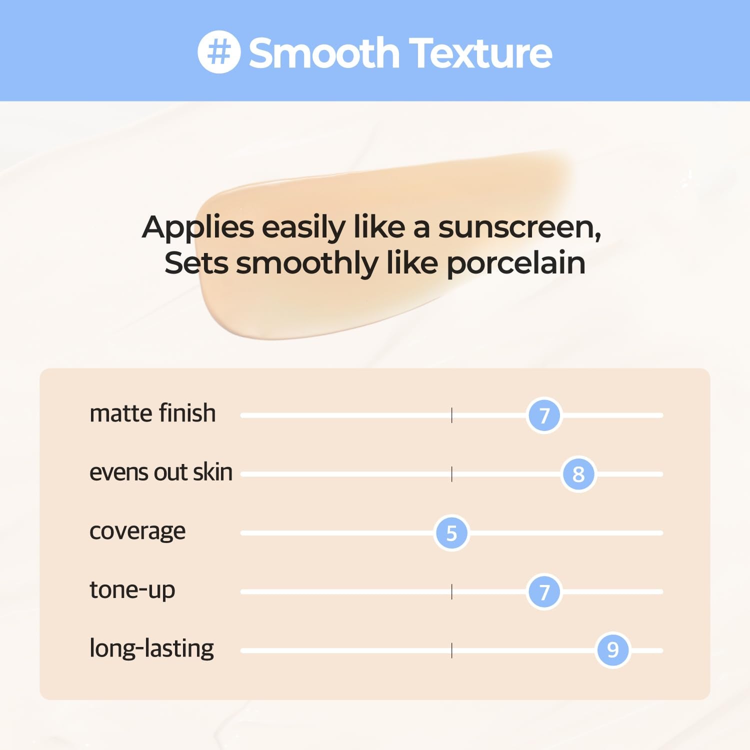 No.3 Porcelain Base-Skip Tone up Beige | SPF50+ PA++++ | Lightweight, Hydrating | Zinc Oxide, Niacinamide | Sheer, Natural Finish, Evens Skin Tone | Korean Skincare 1.69 Fl. Oz.